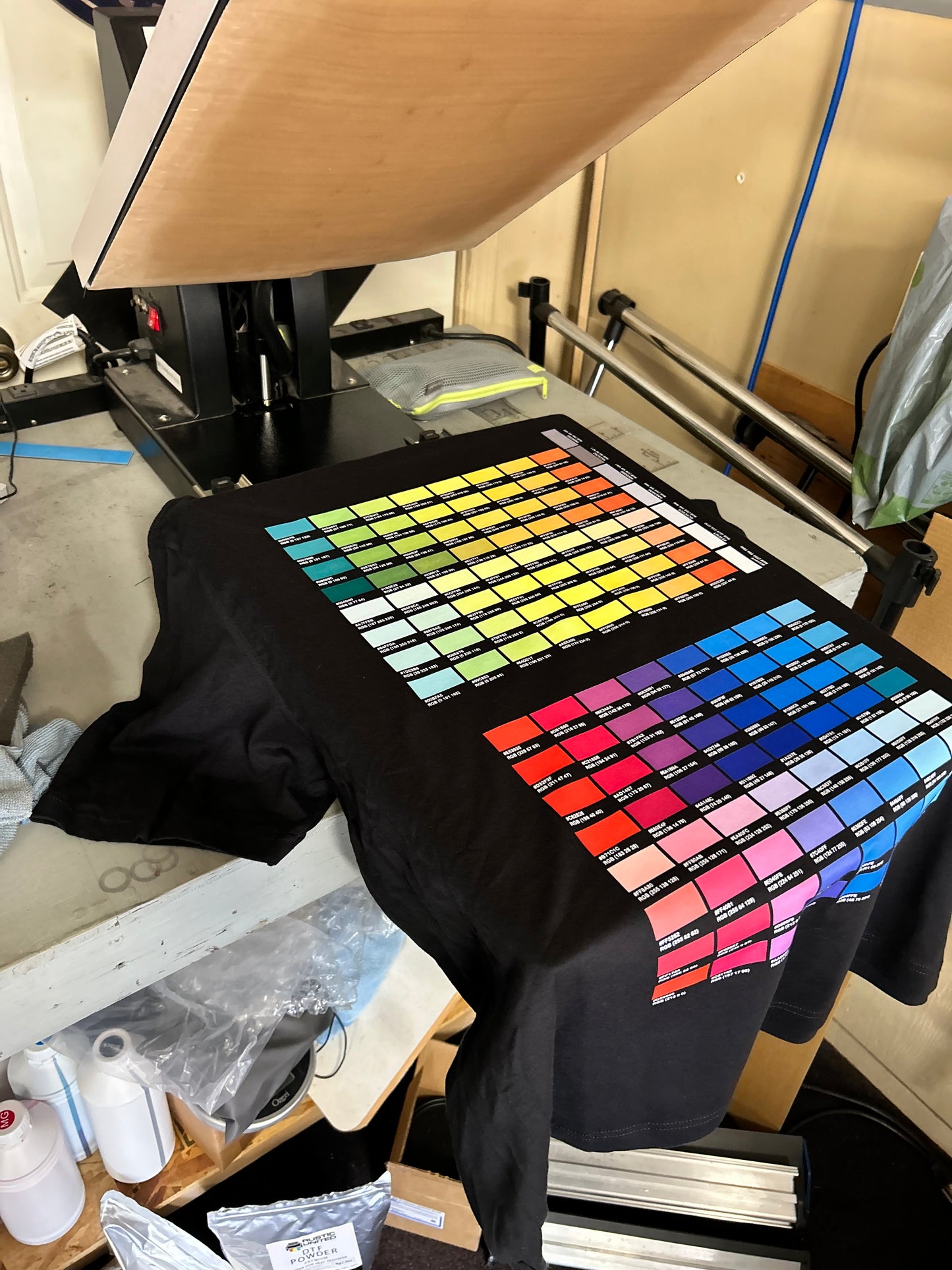 RGB DTF Transfer Color Guide